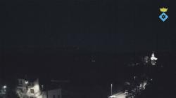 Webcams