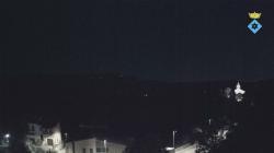 Webcams