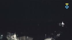 Webcams