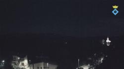 Webcams