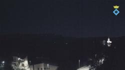 Webcams