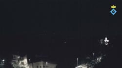 Webcams