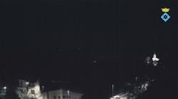 Webcams