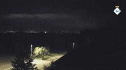 Webcams