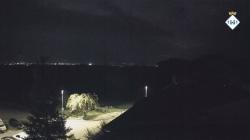 Webcams