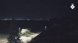 Webcams