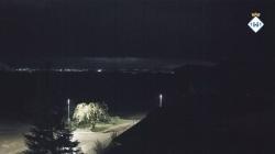 Webcams
