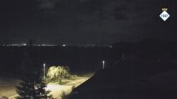 Webcams