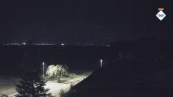 Webcams