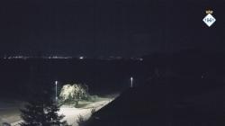 Webcams