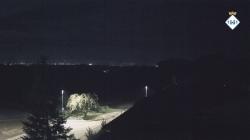 Webcams